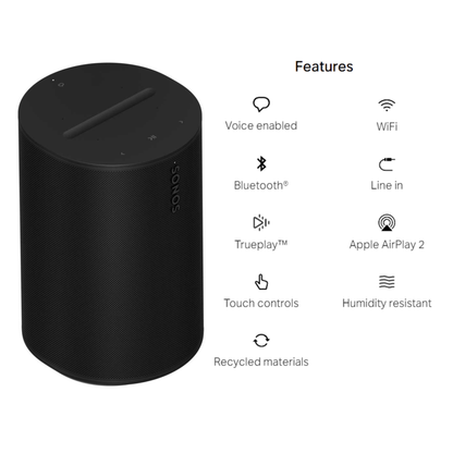 Pro-Ject X Sonos Hifi Set