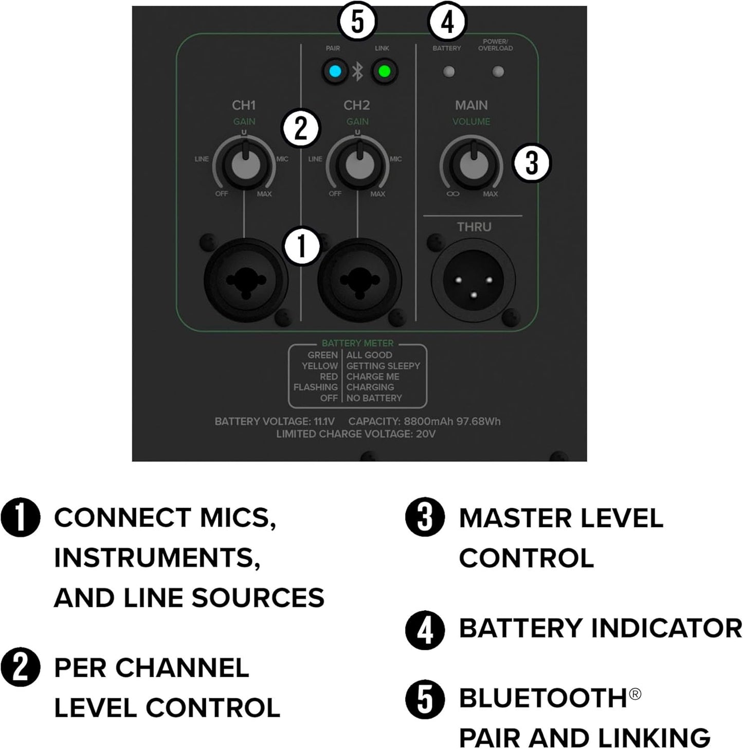 Mackie Thrash212 GO image 1