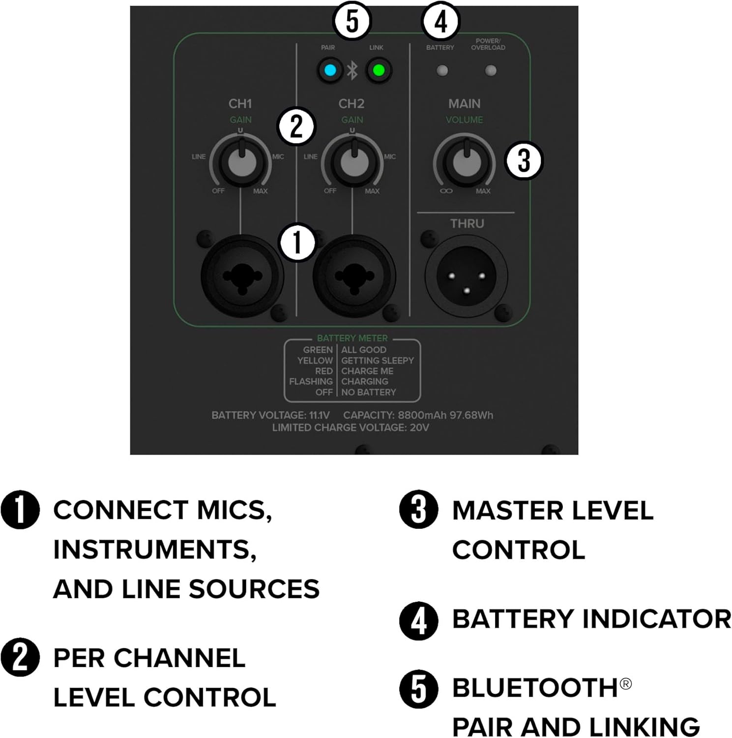 Mackie Thrash212 GO image 1