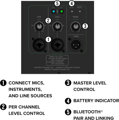 Mackie Thrash212 GO image 1