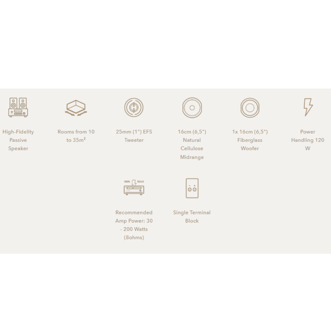 TRIANGLE / Borea - BR07 image 5