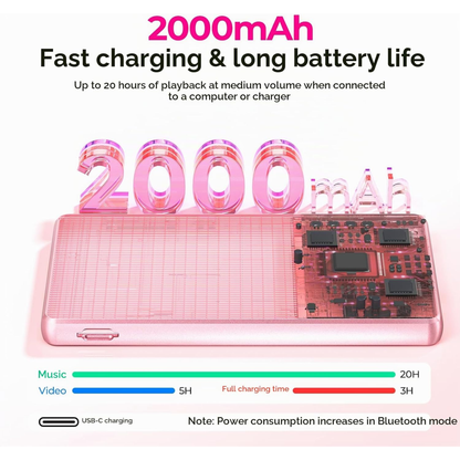 Digital Music Player (MP3), 160 GB MP3 Player with Bluetooth and WiFI. Spotify & More. (Pink)