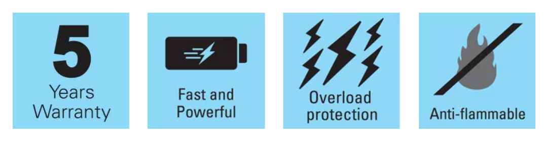Sandberg Saver USB-C AC Charger PD20W